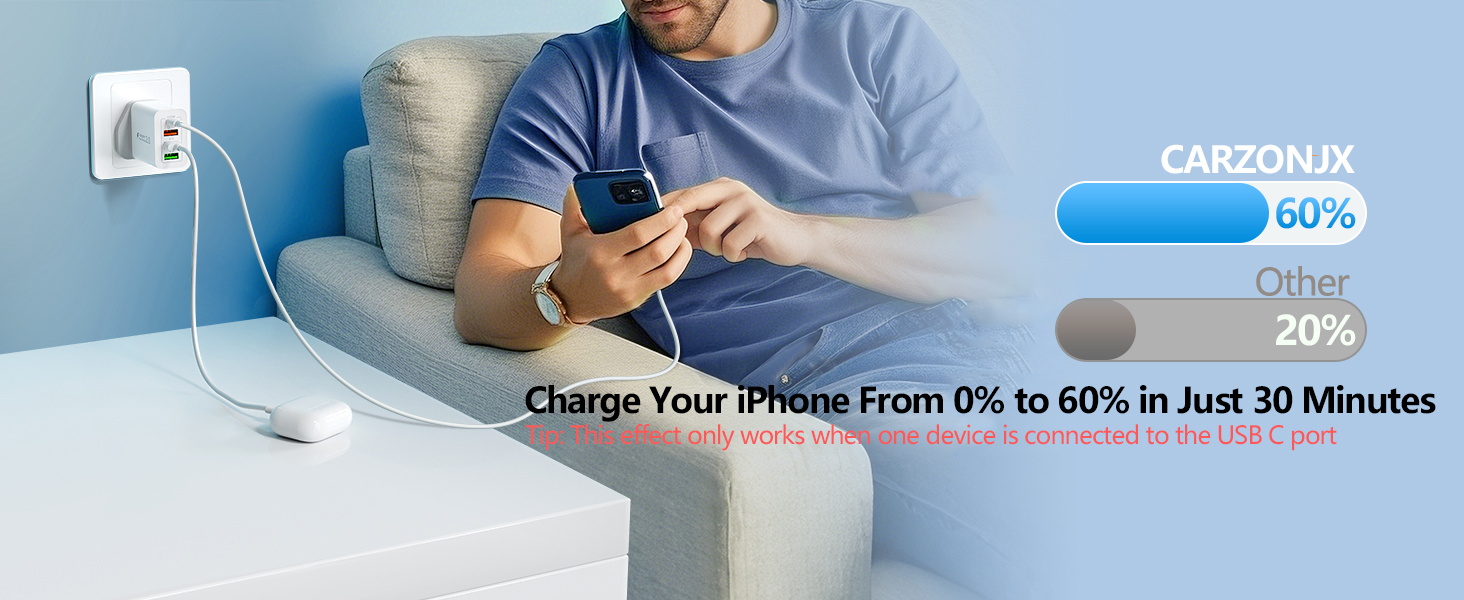 uk usb charger