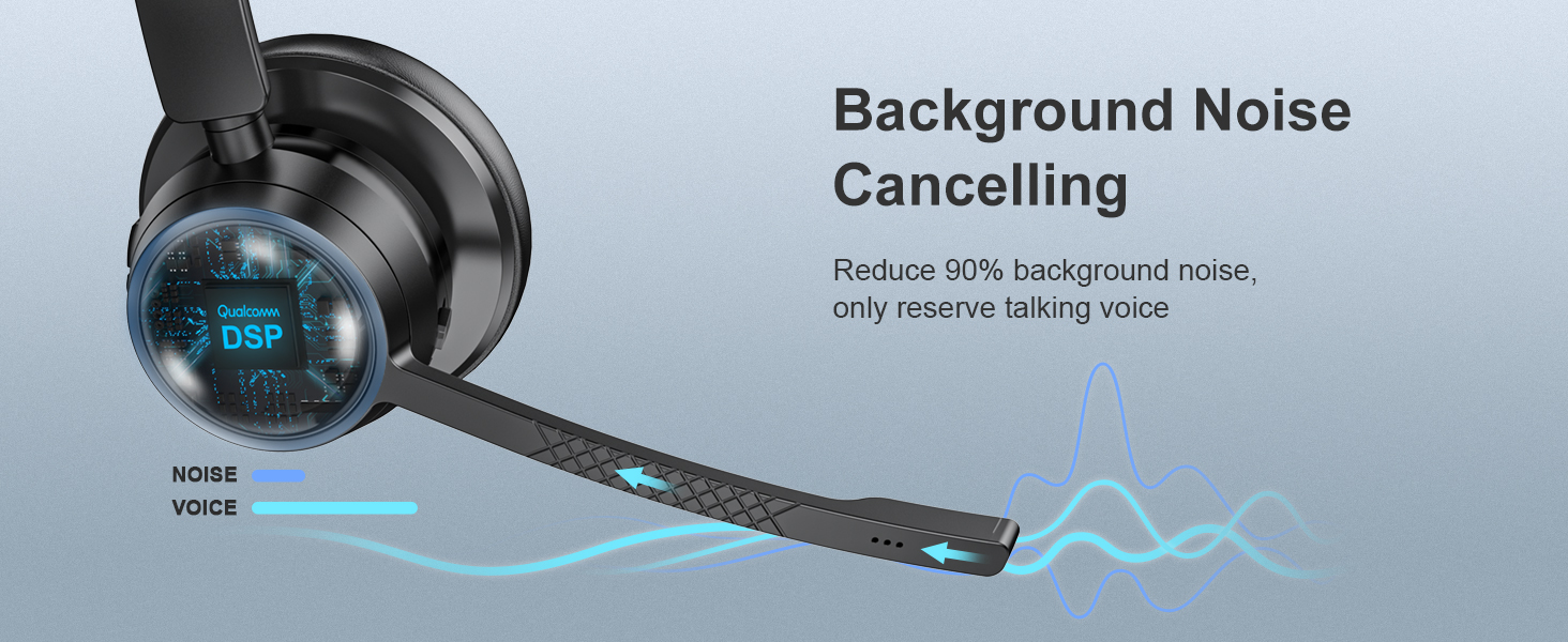 Noice cancelling bluetooth headset