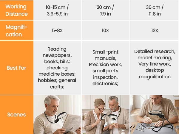 book magnifier for reading