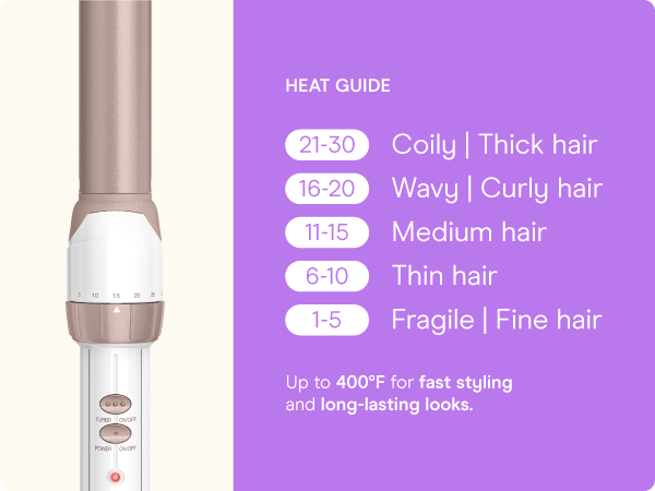 Conair small, mini, and compact hair dryer for travel. Handle folds for easy storage.