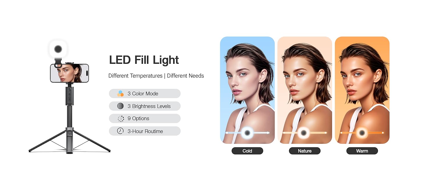 auto face tracking tripod