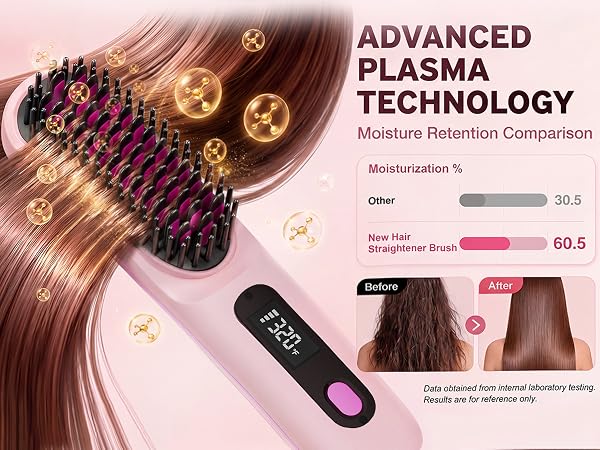 ADVANCED PLASMA TECHNOLOGY