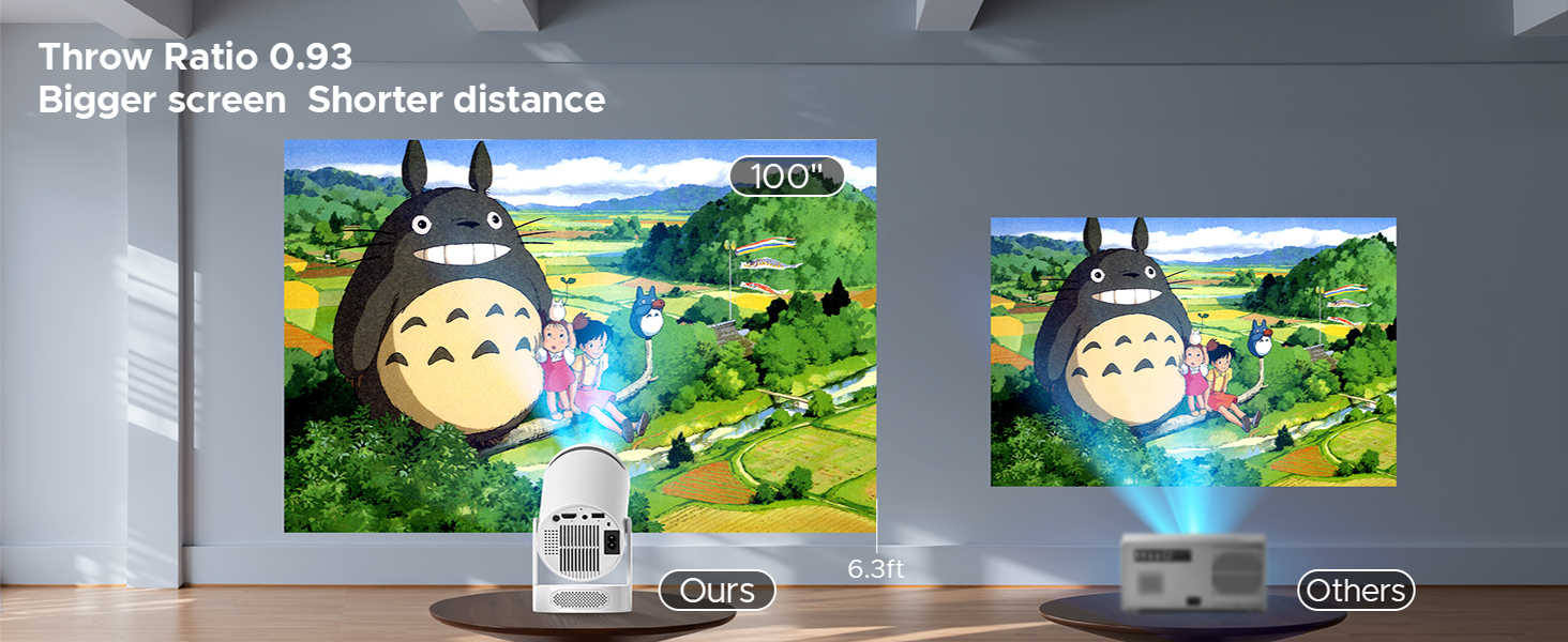 mini projector with wifi and bluetooth