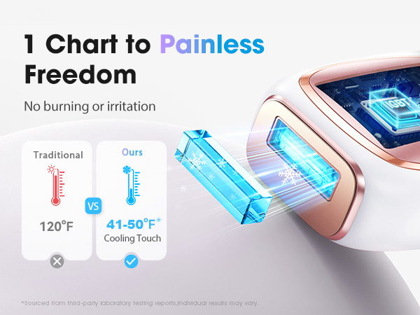 ipl laser hair removal