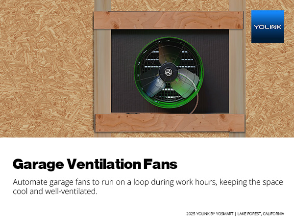 Garage Ventilation Fans