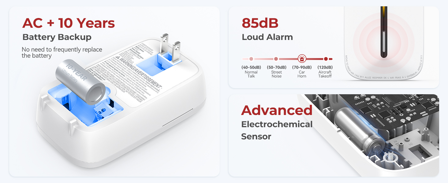 Carbon Monoxide Detector