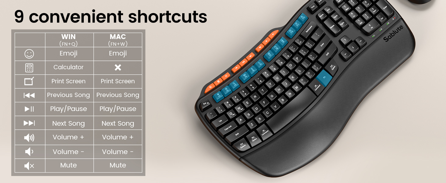 9 multimedia shortcut keys