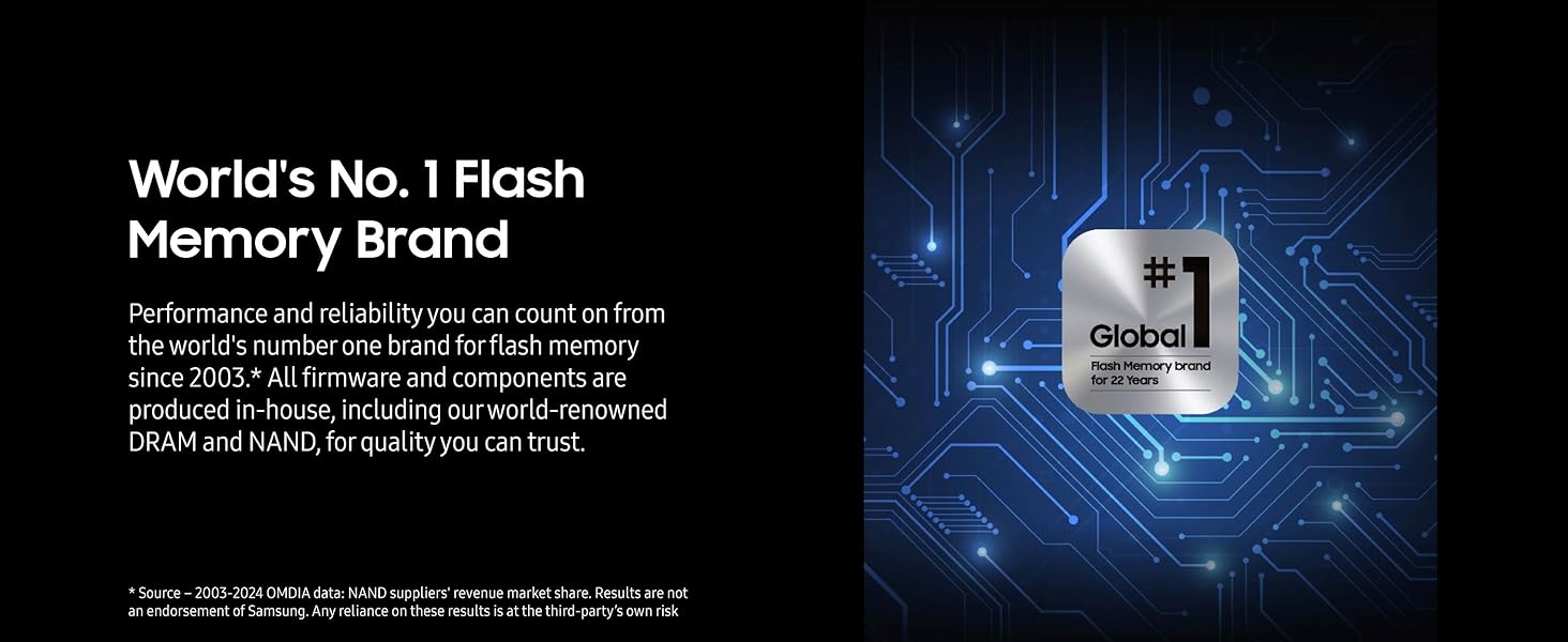 P9 Express sd microsd memory card