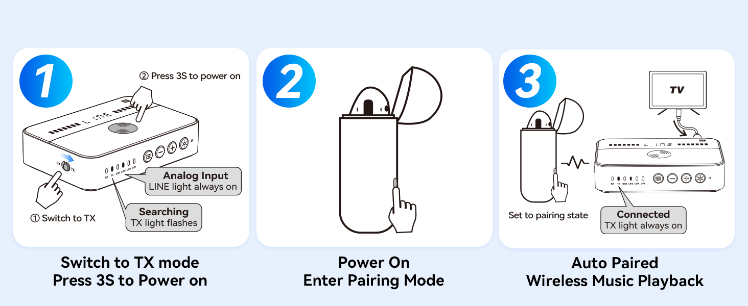 bluetooth transmitter for tv;bluetooth transmitter