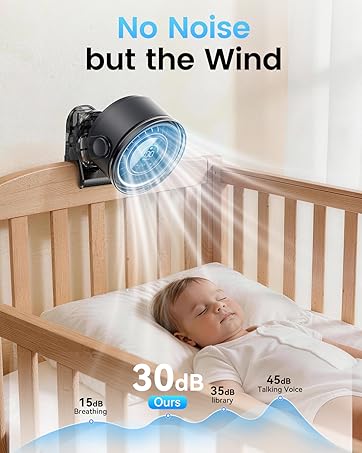 clip fan for bed