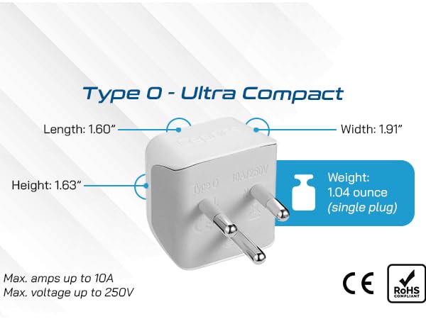 us to thailand power adapter