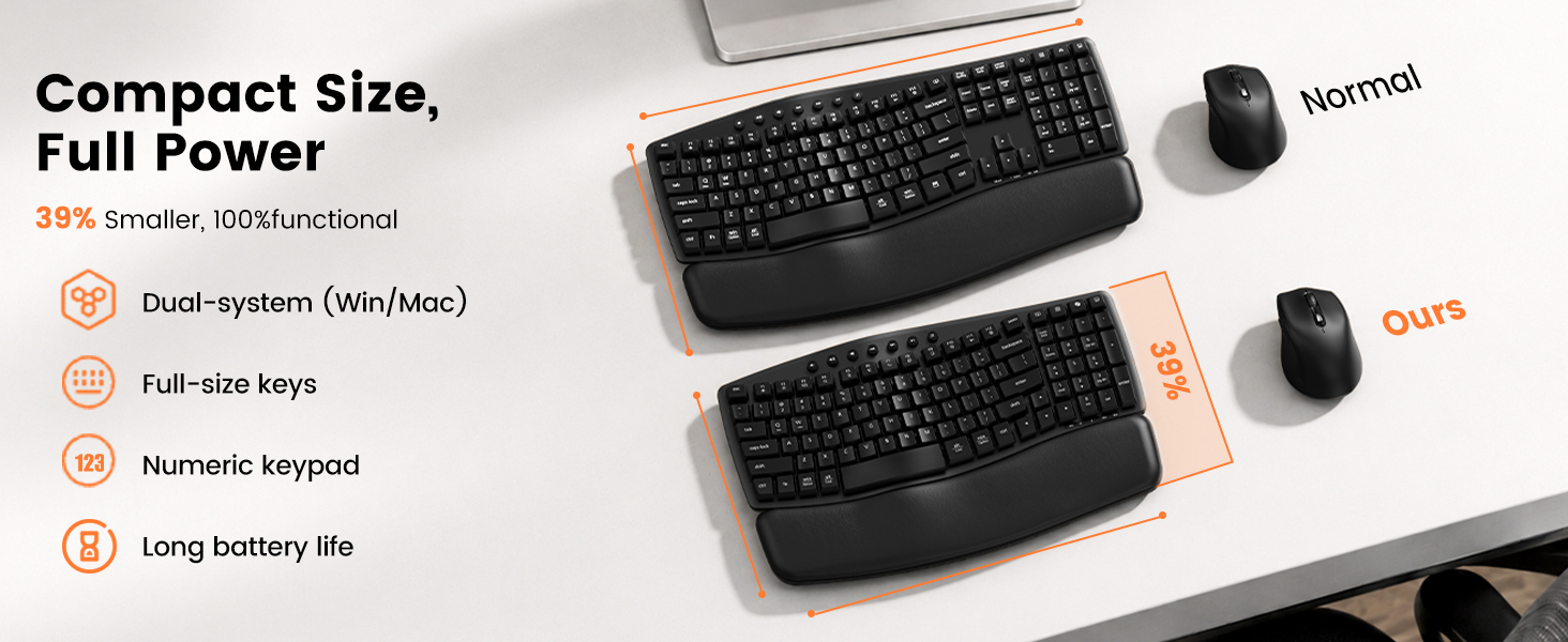 Compact Size, Full Power