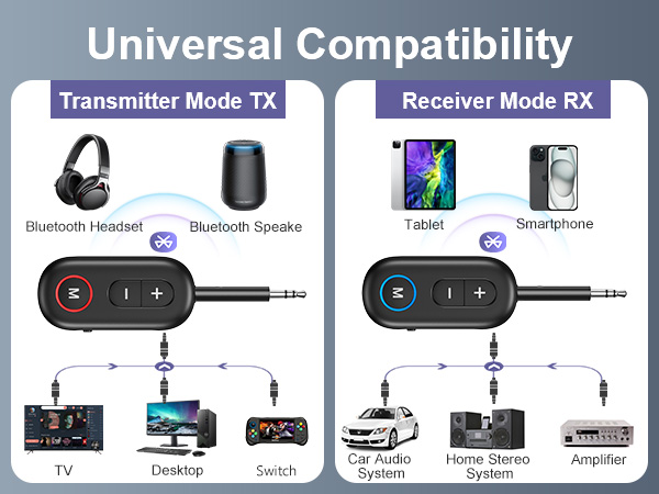 2 in 1 Wireless Audio Adapter