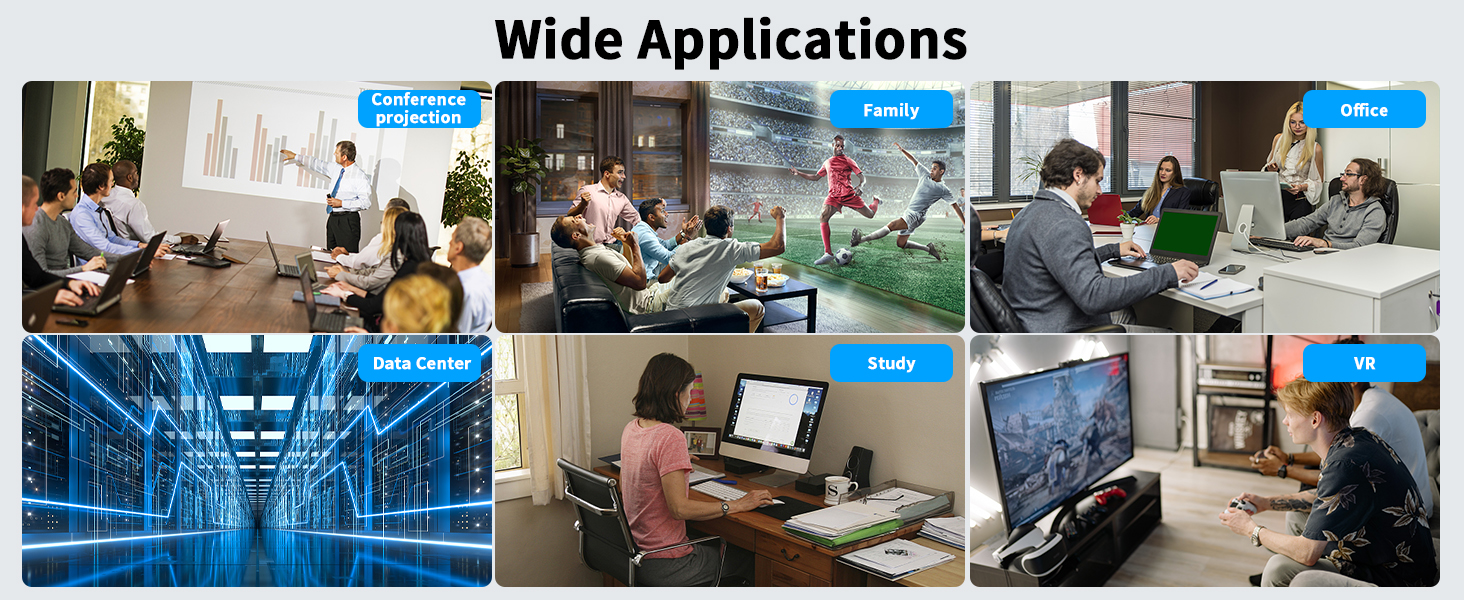 Wide Applications