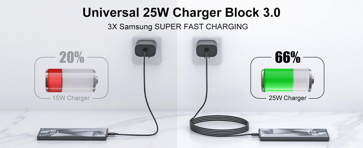 cargador rápido para samsung