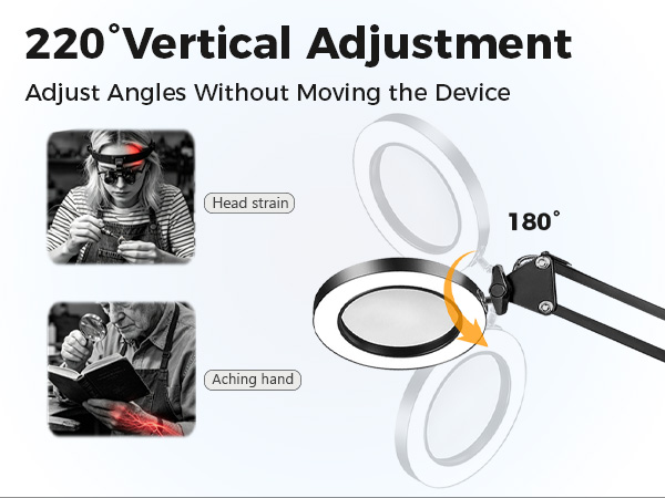 Adjust Angles Without Moving the Device