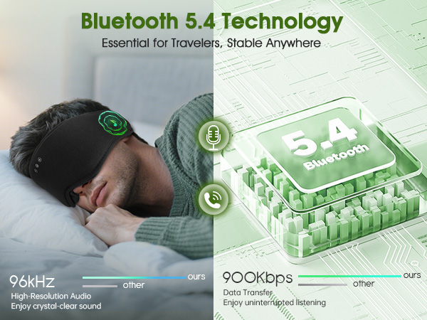 sleeping mask for women