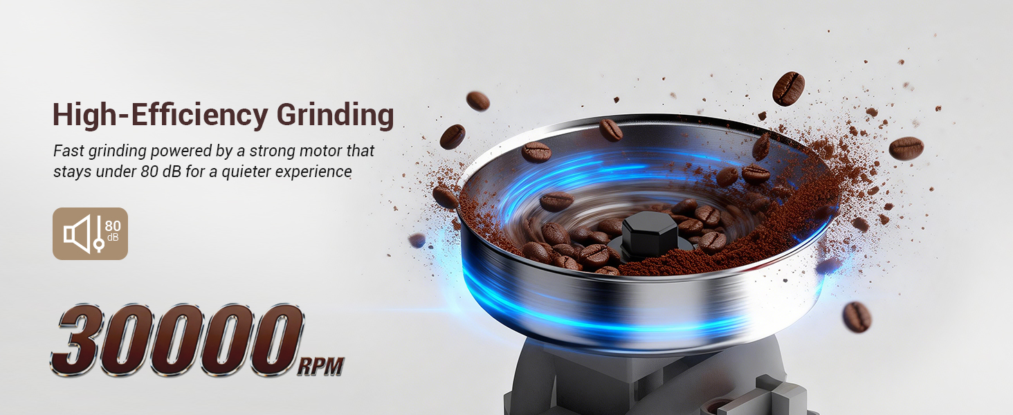 Electric Coffee Grinder