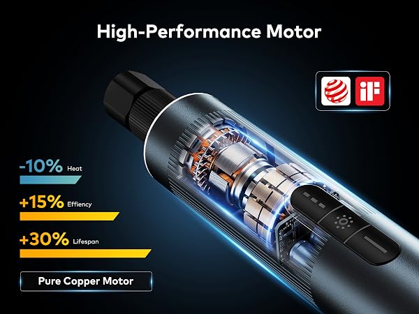 mini rotary tool