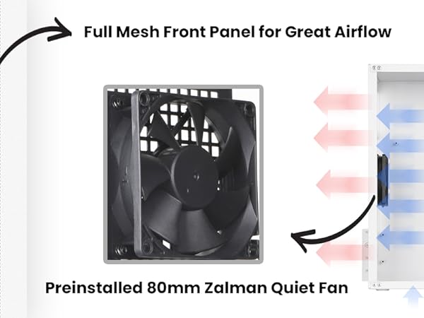 Zalman Cubix Mini Tower mATX ITX DTX PC Case