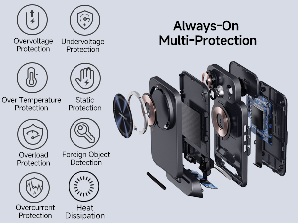 the best universal universal camera for mobile