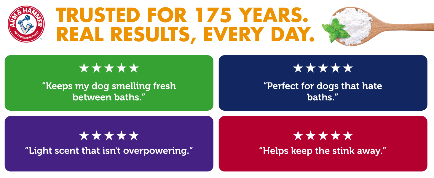 Trusted for 175 years. Real results, every day.