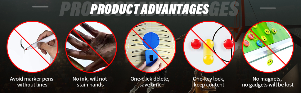 Product advantages of basketball training board