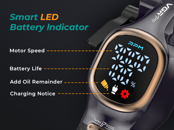 LED