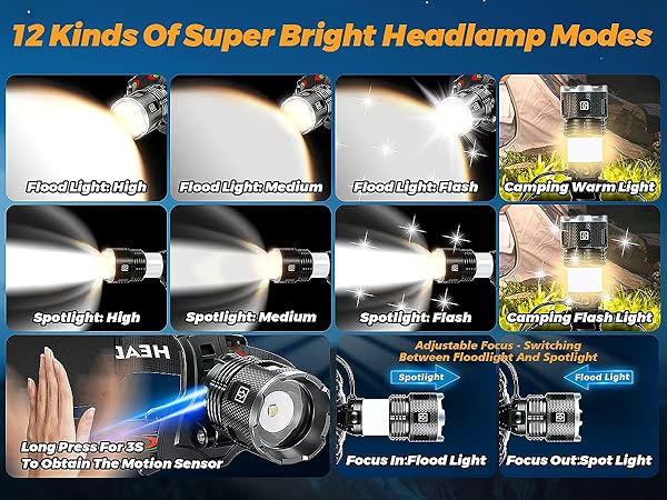 rechargeable headlamp