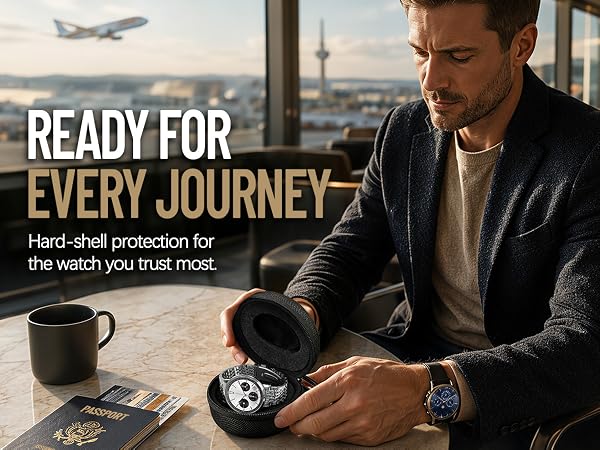 Hard-shell protection for the watch you trust most