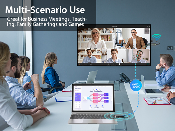 Wireless Hdmi Transmitter and Receiver