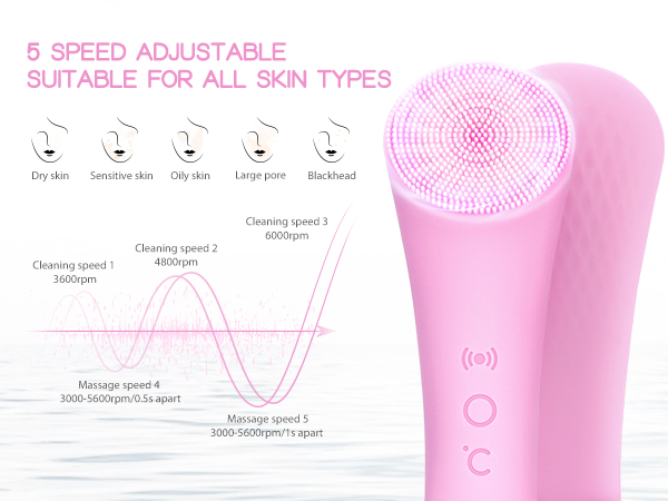 exfoliating face scrubber