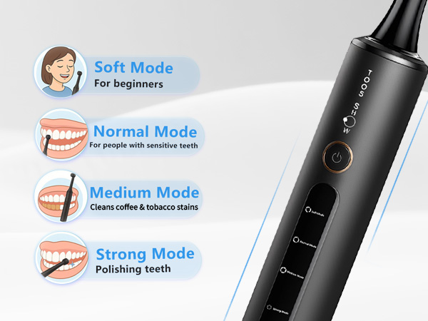 4 mode