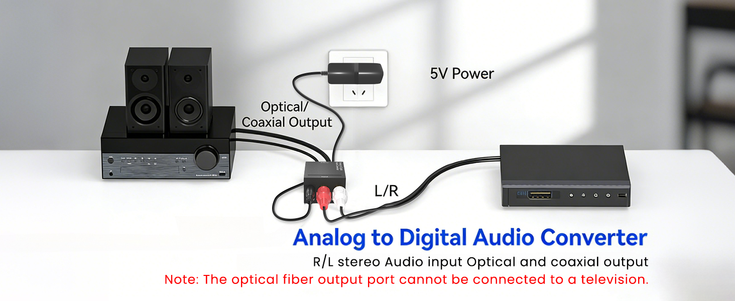 rca to optical converter