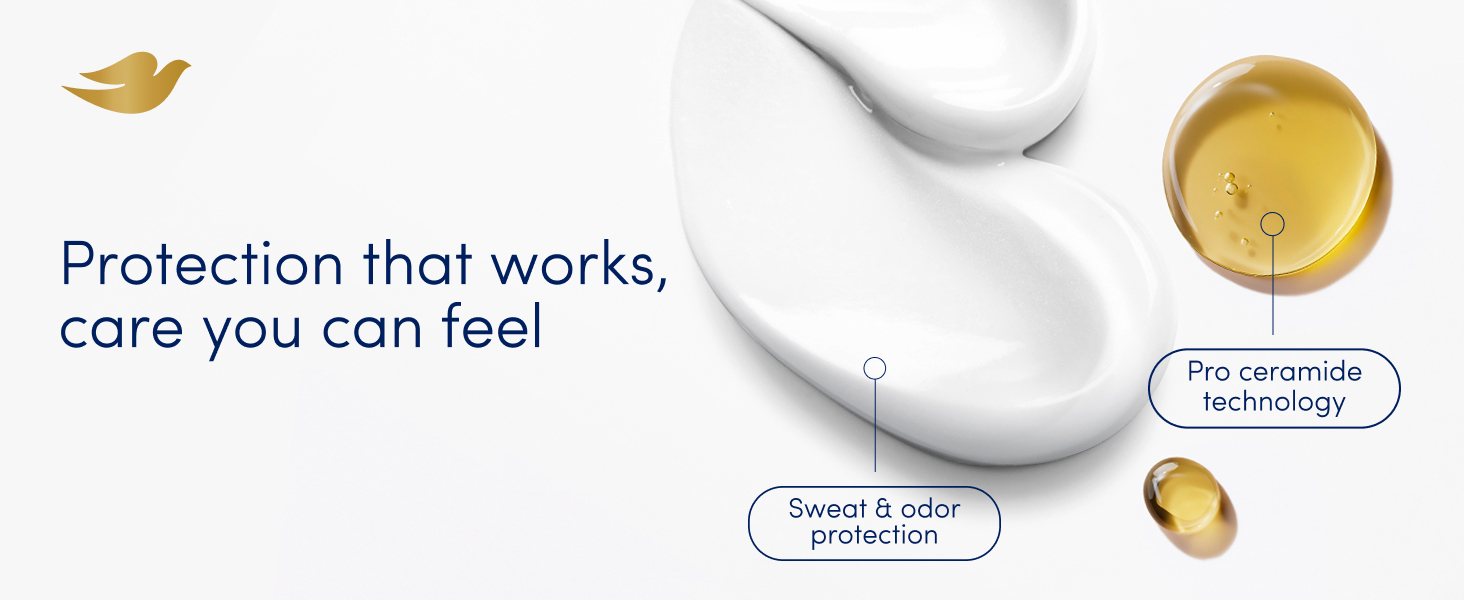 Spread of cream next to a drop of pro-ceramide with indicators&amp;#39; next to text about protection.