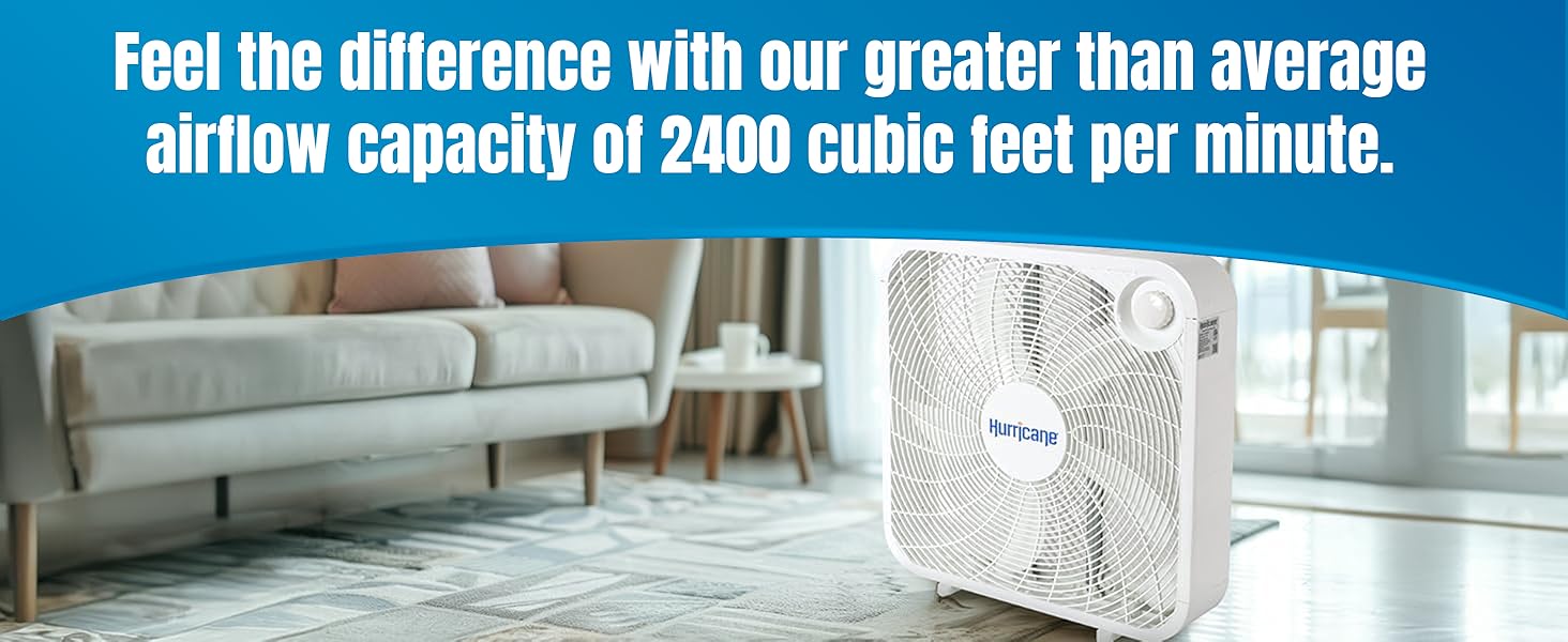 Hurricane 20 Inch Classic Series Floor Box Fan with 3 Efficient Speed Settings