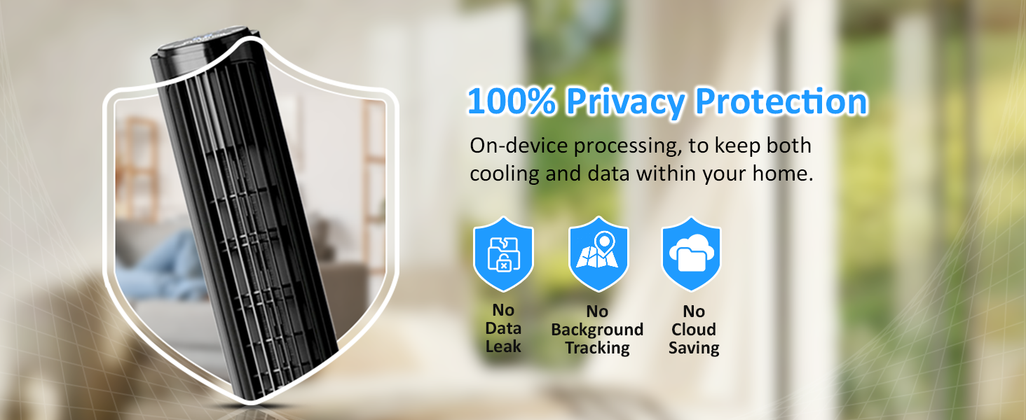 100% Privacy Protection