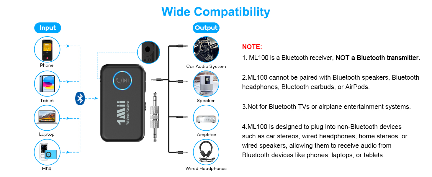 Bluetooth audio adapter for wired headphones