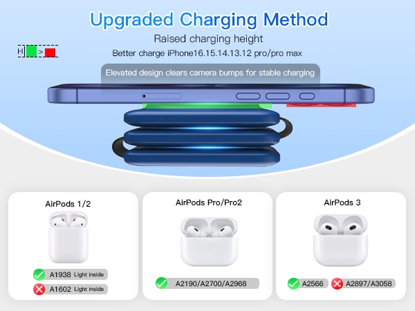 apple watch travel charger