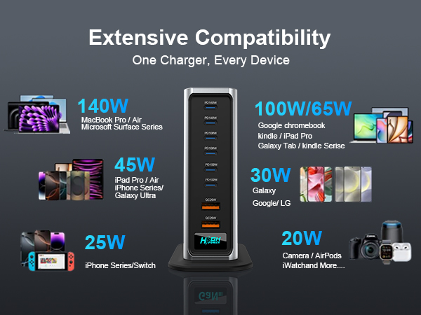 usb charge station