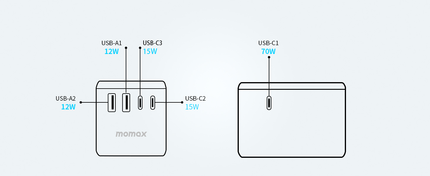 universal travel adapter