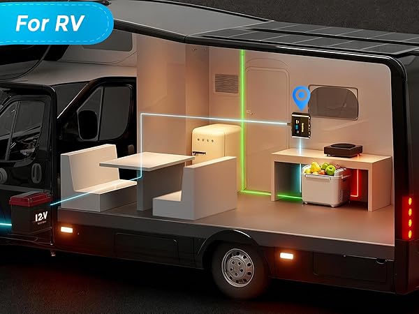12v usb outlet