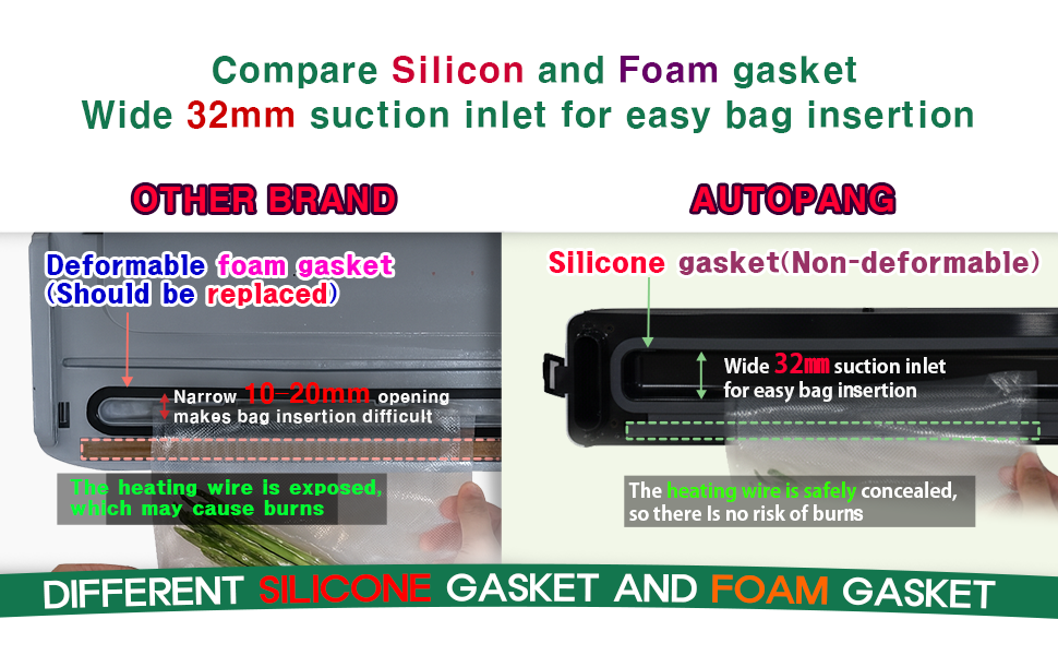 super long life silicone gasket