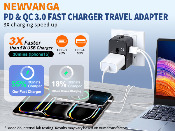 universal travel adapter international plug adapter worldwide wall charger power adapter converter