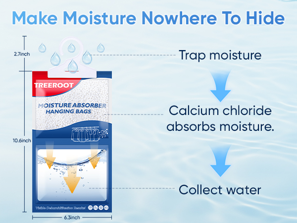 moisture absorbers