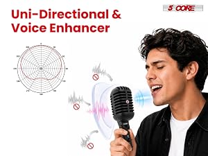 RTRO MIC BLK