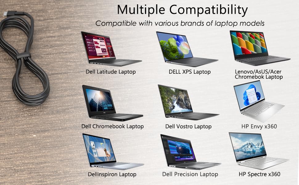 Compatible with Dell 65W USB-C laptop charger