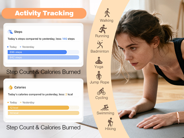 activity tracking