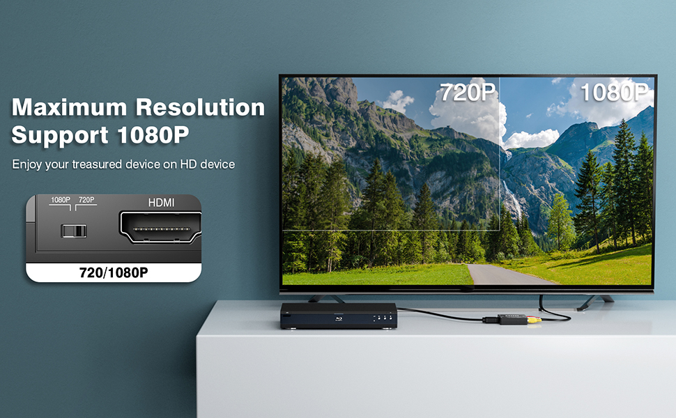 Composite to HDMI Converter