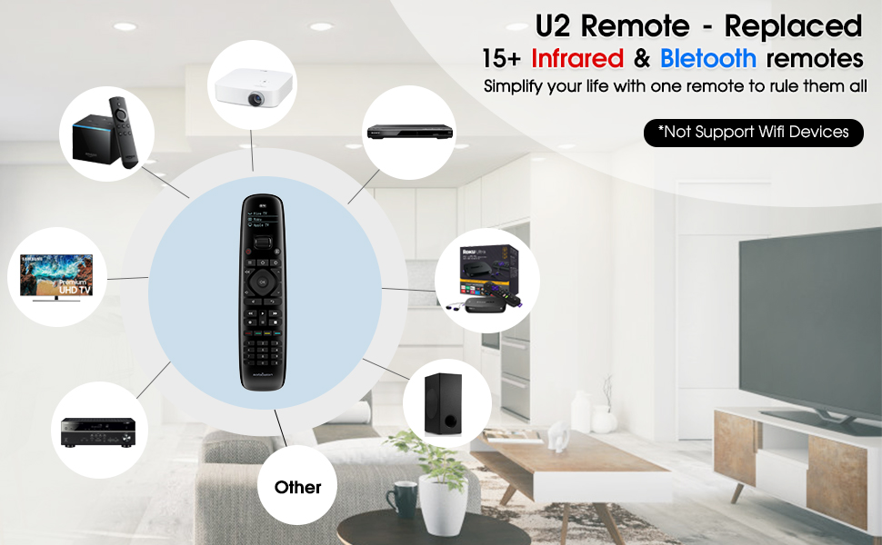 sofabaton u2 universal remote